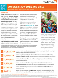 Campaign_Empowering Women and Girls_Report FY22 Semiannual