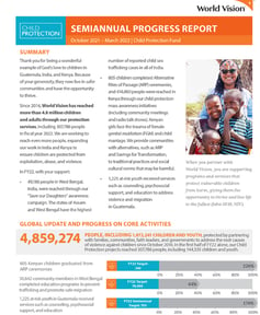 Child-Protection_Child-Protection-Fund_Report-FY22-Semiannual-1