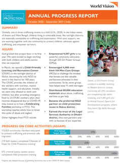 Child_Protection_India_Report_FY21_Annual