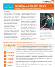 Christian-Discipleship_Christian-Discipleship-Fund_Report-FY22-Semiannual-1