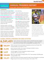 Christian_Discipleship_Christian_Discipleship_Fund_Report_FY21_Annual