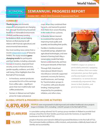 Economic-Empowerment_Economic-Empowerment-Fund_Report-FY22-Semiannual-1