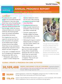 Emergency_Response_Global_Emergency_Response_Fund_Report_FY21_Annual