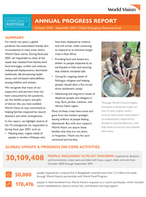 Emergency_Response_Global_Emergency_Response_Fund_Report_FY21_Annual