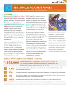 Mother-and-Child-Health_MCH-Fund_Report-FY22-Semiannual-1