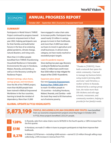 2022 Annual Report - Economic Empowerment