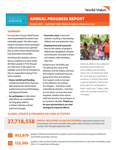 2022 Annual Report - Global Emergency Response
