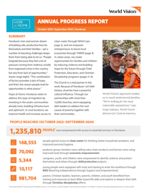 2024 Annual Report - Hope at Home: Honduras