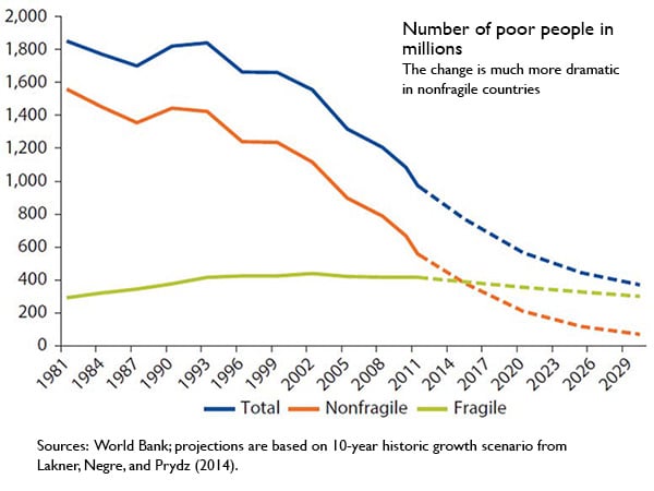 poverty.jpg