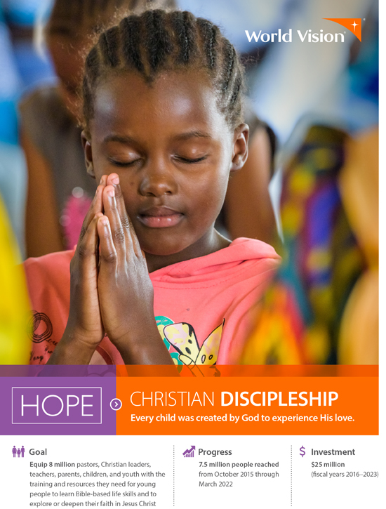 Christian Discipleship SI Overview