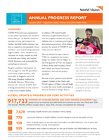 2022 Annual Report - Global Emergency Response