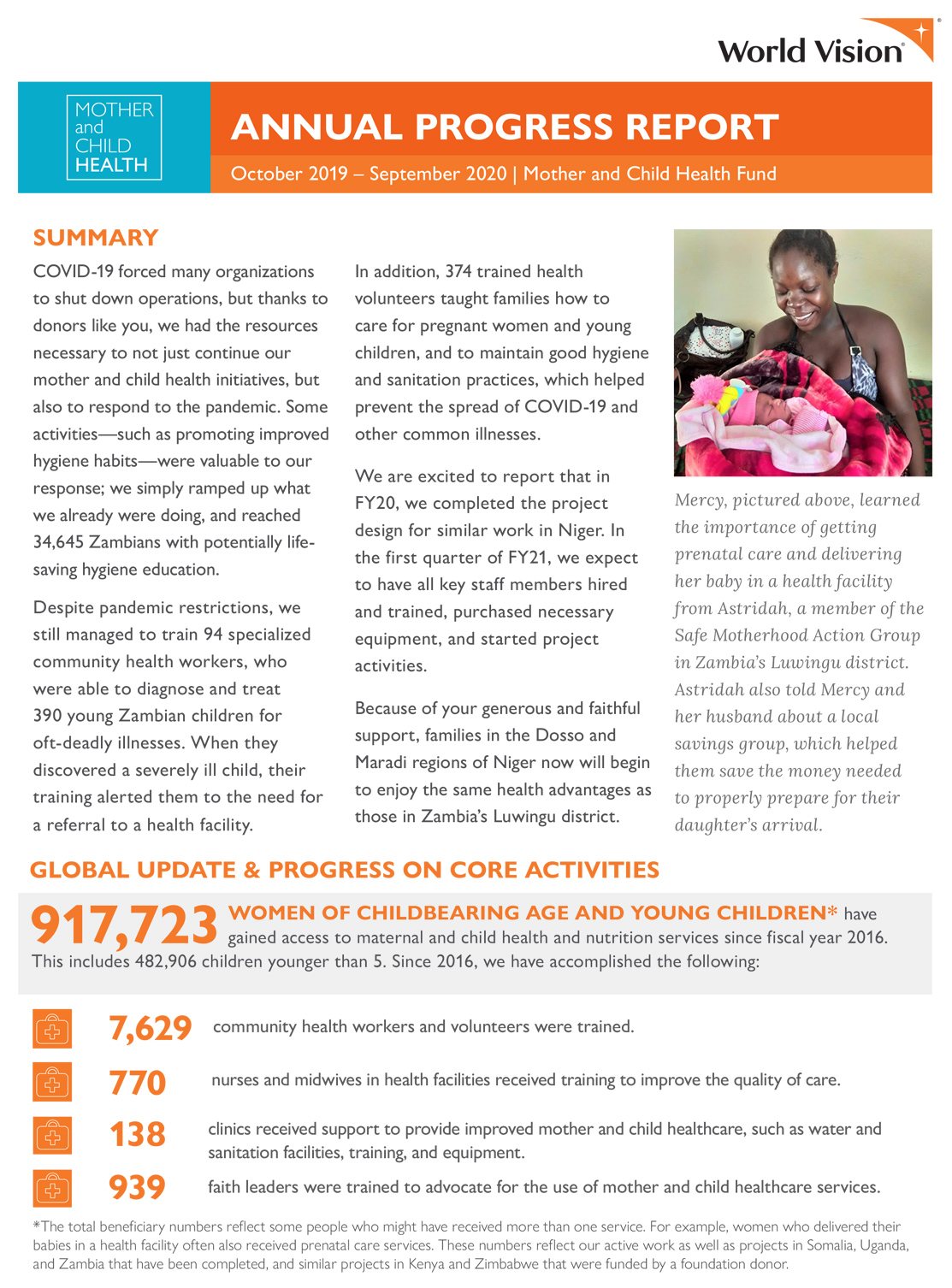 2020 Annual Report - Mother and Child Health