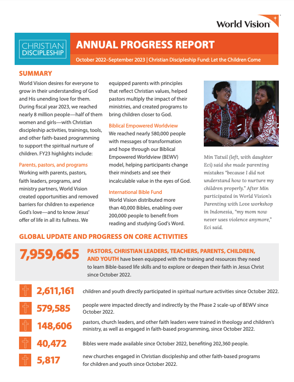 2023 Annual Report - Christian Discipleship Fund