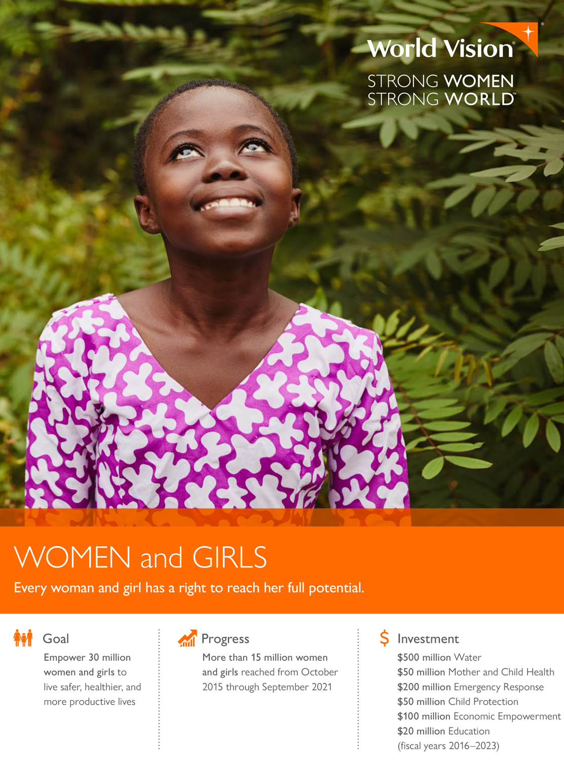 Women and Girls | World Vision Philanthropy