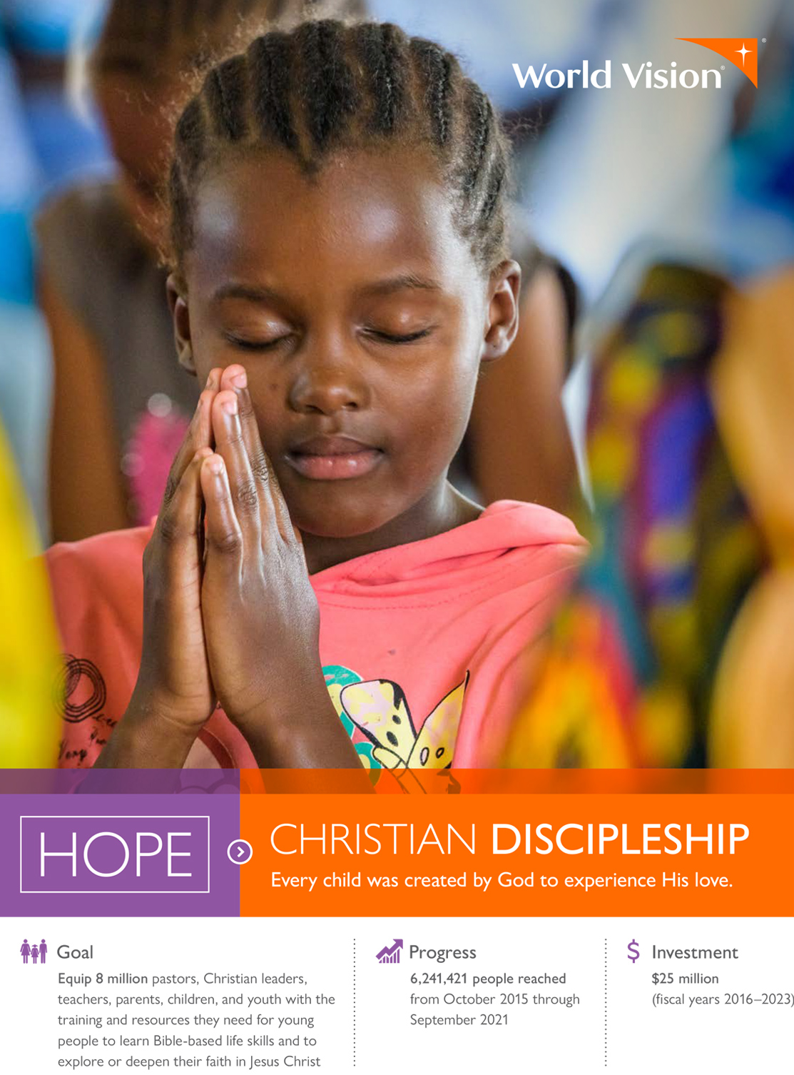 Christian Discipleship SI Overview