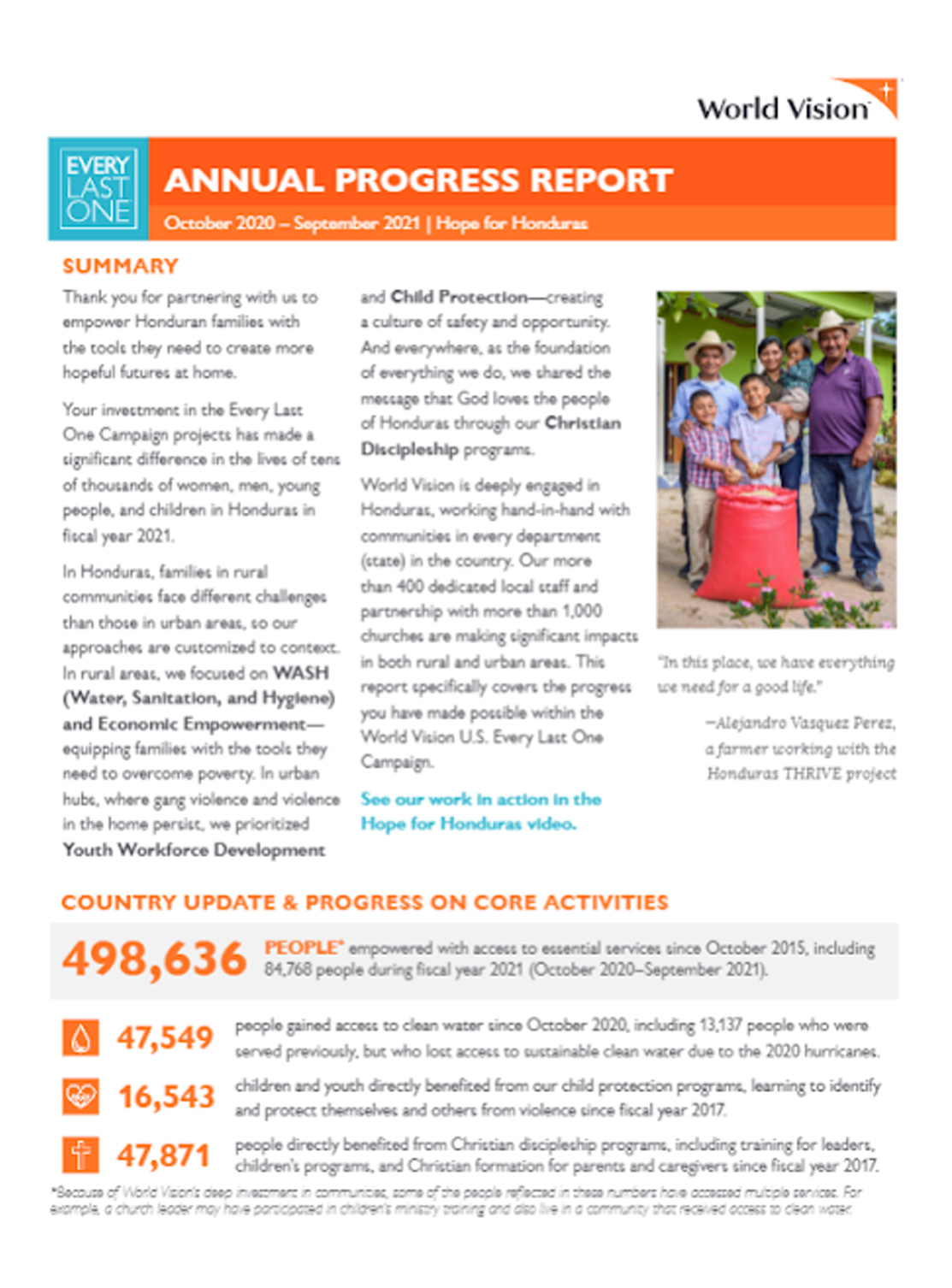 2021 Annual Report - Hope at Home: Honduras