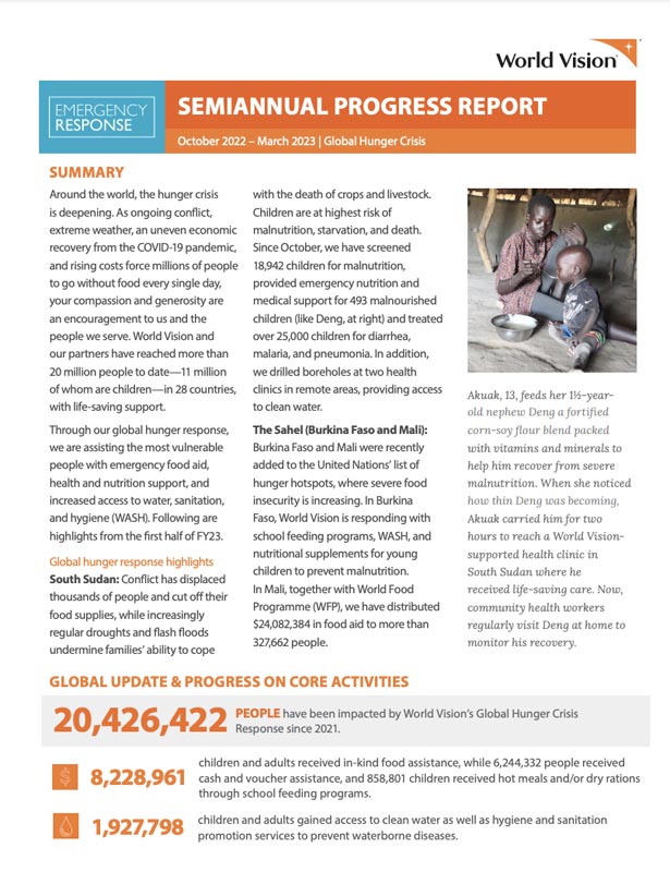 Global-Hunger-Crisis-Emergency-Response