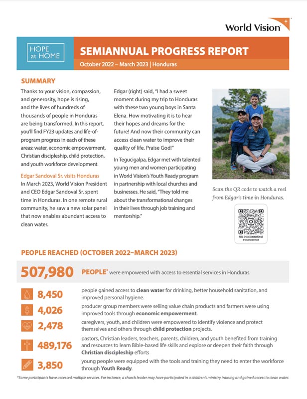 2023 Semi-Annual Report – Hope at Home: Honduras