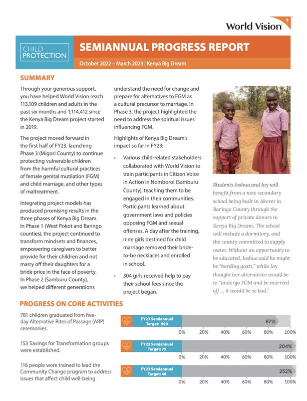 2023 Semi-Annual Report – Kenya Big Dream